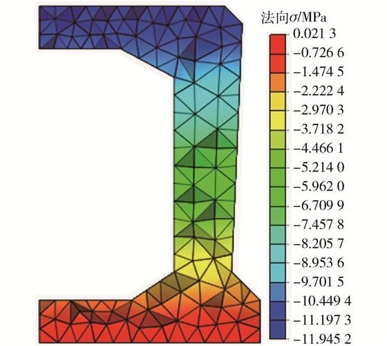 如何學(xué)習(xí)使用結(jié)構(gòu)力學(xué)求解器？ 行業(yè)新聞 第3張