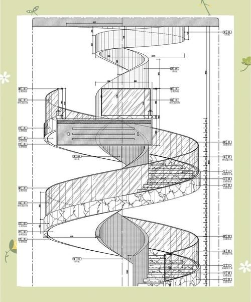 如何測(cè)量螺旋樓梯的尺寸（民用建筑設(shè)計(jì)統(tǒng)一標(biāo)準(zhǔn)統(tǒng)一標(biāo)準(zhǔn)測(cè)量螺旋樓梯尺寸測(cè)距） 行業(yè)新聞 第5張