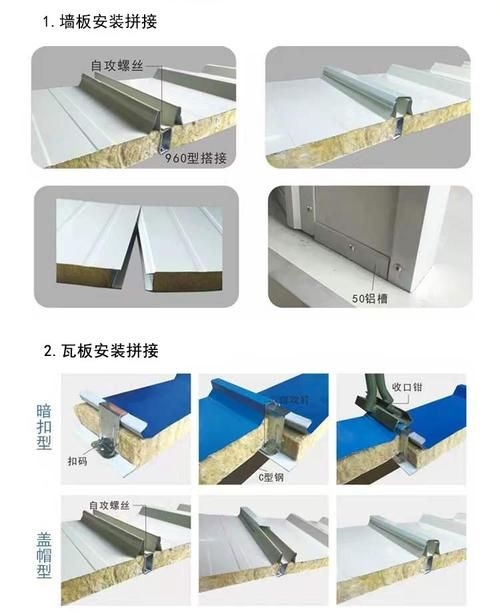 鋼結(jié)構(gòu)房屋裝修有哪些注意事項(xiàng)？（鋼結(jié)構(gòu)房屋裝修有哪些注意事項(xiàng)？成裝協(xié)百科） 行業(yè)新聞 第1張