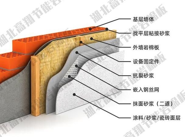 鋼結(jié)構(gòu)房屋裝修有哪些注意事項(xiàng)？（鋼結(jié)構(gòu)房屋裝修有哪些注意事項(xiàng)？成裝協(xié)百科） 行業(yè)新聞 第2張