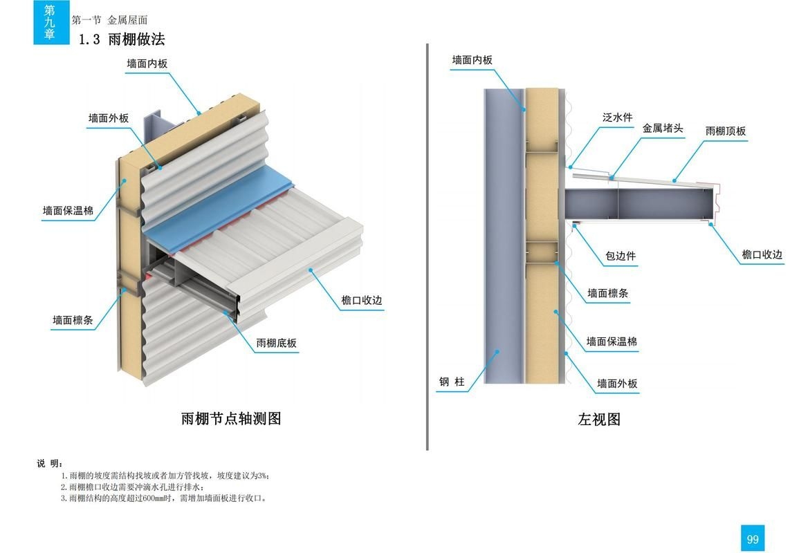 鋼結(jié)構(gòu)房屋裝修有哪些注意事項(xiàng)？（鋼結(jié)構(gòu)房屋裝修有哪些注意事項(xiàng)？成裝協(xié)百科） 行業(yè)新聞 第3張