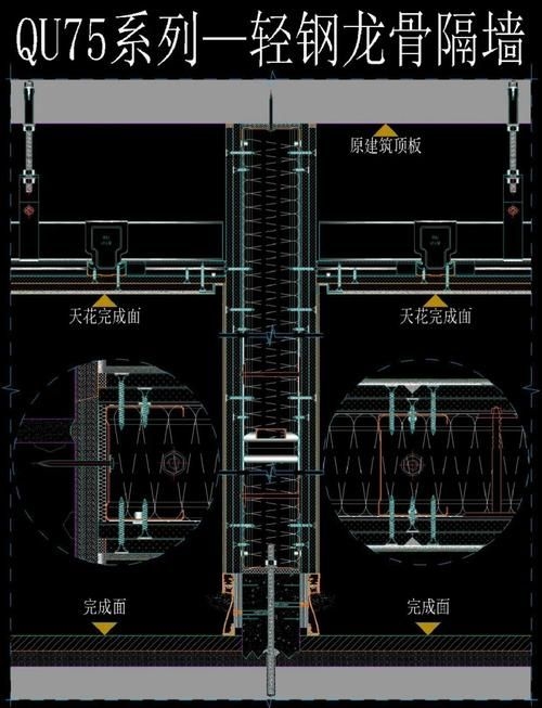鋼結(jié)構(gòu)房屋裝修有哪些注意事項(xiàng)？（鋼結(jié)構(gòu)房屋裝修有哪些注意事項(xiàng)？成裝協(xié)百科） 行業(yè)新聞 第7張