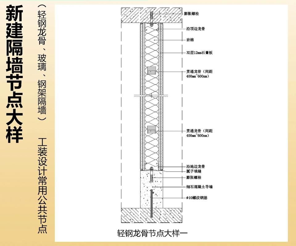 鋼結(jié)構(gòu)房屋裝修有哪些注意事項(xiàng)？（鋼結(jié)構(gòu)房屋裝修有哪些注意事項(xiàng)？成裝協(xié)百科） 行業(yè)新聞 第8張