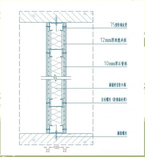 鋼結(jié)構(gòu)房屋裝修有哪些注意事項(xiàng)？（鋼結(jié)構(gòu)房屋裝修有哪些注意事項(xiàng)？成裝協(xié)百科） 行業(yè)新聞 第10張