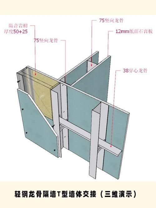 鋼結(jié)構(gòu)房屋裝修有哪些注意事項(xiàng)？（鋼結(jié)構(gòu)房屋裝修有哪些注意事項(xiàng)？成裝協(xié)百科） 行業(yè)新聞 第11張