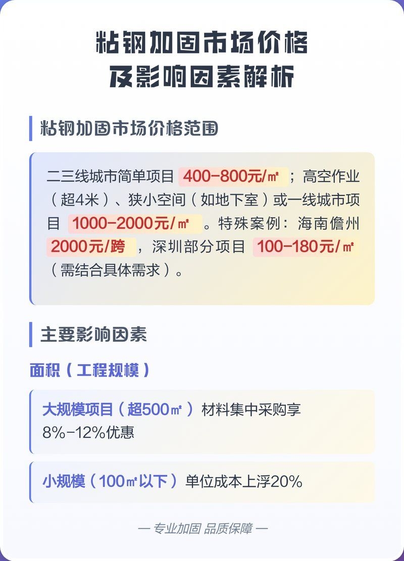 粘鋼膠的價格范圍是多少（粘鋼膠的價格范圍是多少,粘鋼膠的質(zhì)量好壞） 行業(yè)新聞 第2張