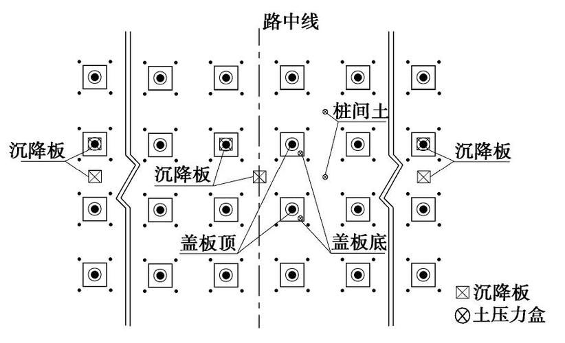 如何檢測(cè)地基下沉是否嚴(yán)重（如何檢測(cè)北京地基下沉是否嚴(yán)重） 行業(yè)新聞 第2張