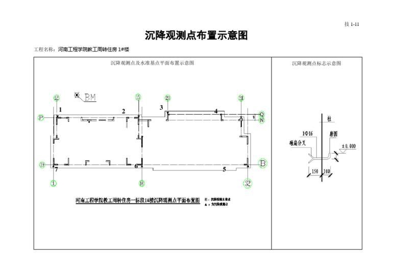 如何檢測(cè)地基下沉是否嚴(yán)重（如何檢測(cè)北京地基下沉是否嚴(yán)重） 行業(yè)新聞 第5張