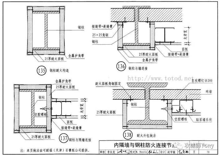 如何確保鋼結(jié)構(gòu)消防樓梯的耐火性能？（如何確保鋼結(jié)構(gòu)消防樓梯的耐火性能） 行業(yè)新聞 第1張