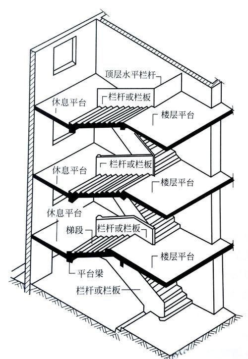 如何確保鋼結(jié)構(gòu)消防樓梯的耐火性能？（如何確保鋼結(jié)構(gòu)消防樓梯的耐火性能） 行業(yè)新聞 第5張