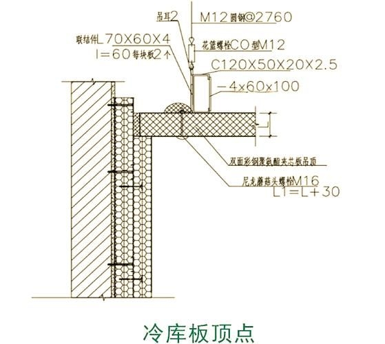 如何繪制冷庫結(jié)構(gòu)施工圖紙？（如何繪制冷庫結(jié)構(gòu)施工圖紙） 行業(yè)新聞 第1張
