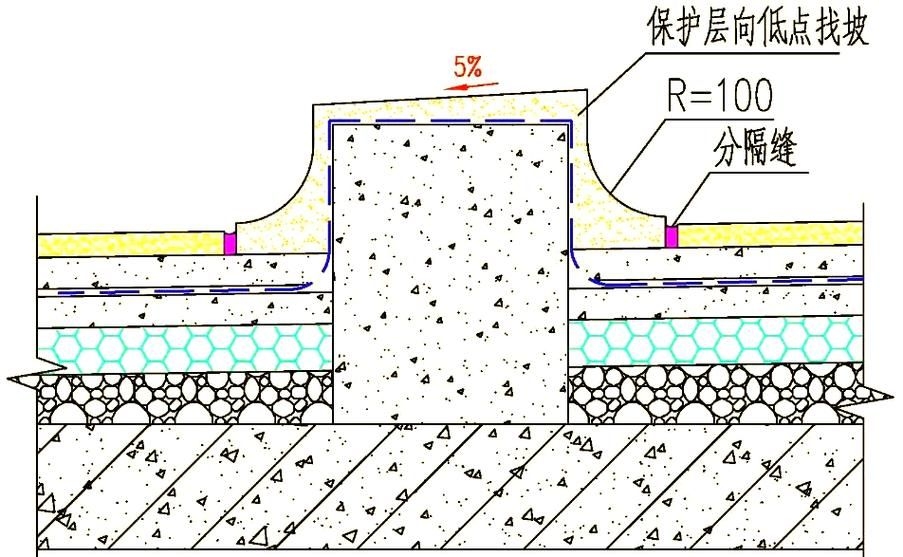 如何確保屋面梁混凝土的密實(shí)性（如何確保屋面梁混凝土密實(shí)性） 行業(yè)新聞 第2張