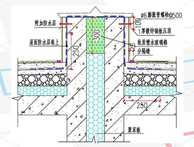 如何確保屋面梁混凝土的密實(shí)性（如何確保屋面梁混凝土密實(shí)性） 行業(yè)新聞 第5張