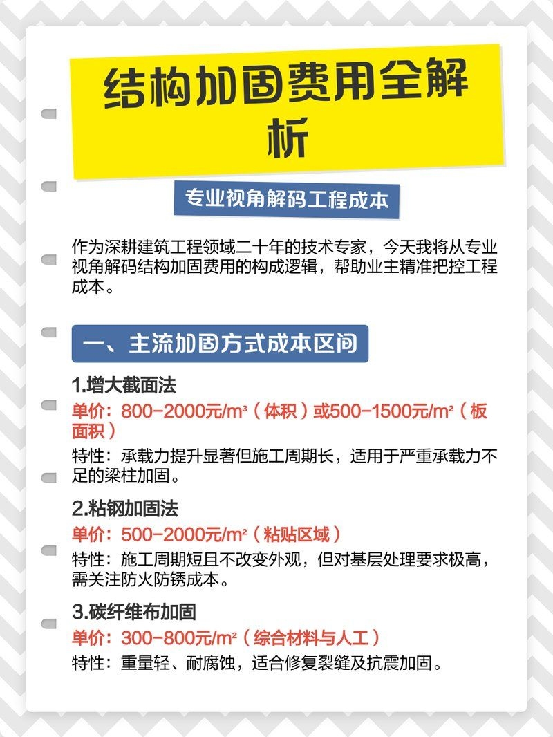 梁粘貼鋼板加固的費(fèi)用大概是多少？（梁粘貼鋼板加固的費(fèi)用大概是多少梁粘貼鋼板加固的費(fèi)用大概是多少） 行業(yè)新聞 第1張