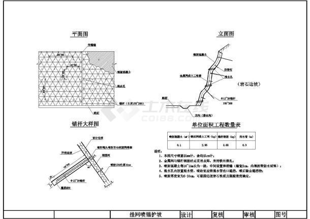 如何計算掛網(wǎng)的用量？（如何計算掛網(wǎng)用量？） 行業(yè)新聞 第4張