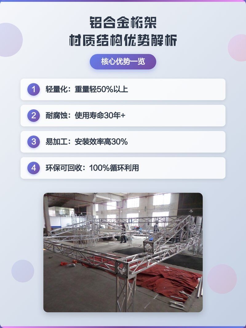 如何選擇適合的桁架結(jié)構(gòu)材料（濟寧鋁合金桁架基本知識） 行業(yè)新聞 第7張