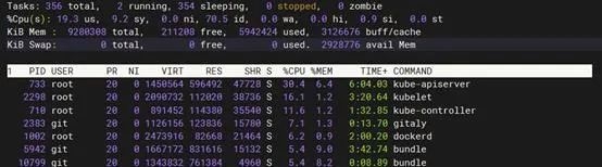 有沒有更詳細(xì)的速查表（csdn軟件開發(fā)網(wǎng)python數(shù)據(jù)分析實用速查表） 行業(yè)新聞 第6張
