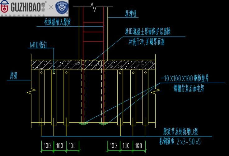包鋼板加固有哪些常見問題？（包鋼板與混凝土結(jié)構(gòu)加固的常見問題，包鋼板加固的常見問題） 行業(yè)新聞 第6張