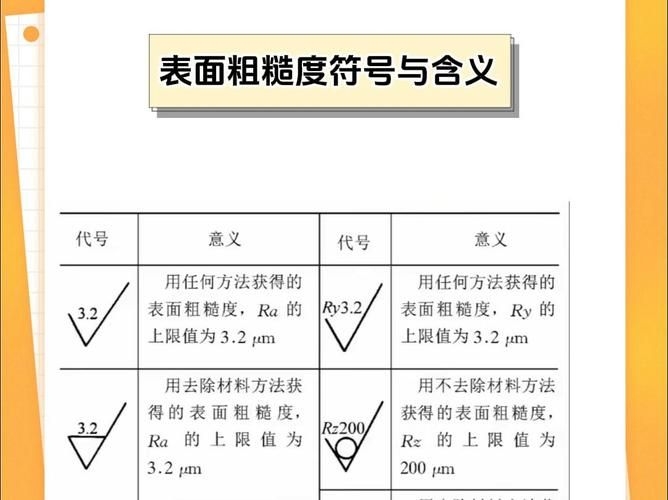 有哪些常見的機械符號（機械制圖中常見的幾何符號） 行業(yè)新聞 第6張