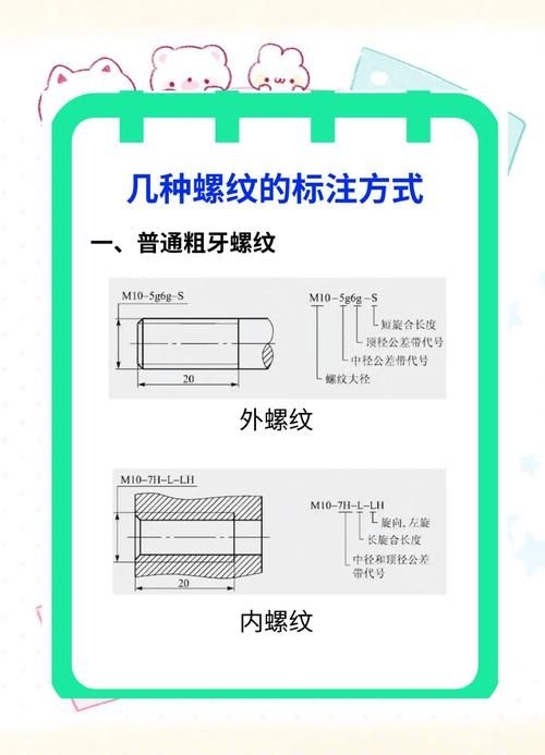 有哪些常見的機械符號（機械制圖中常見的幾何符號） 行業(yè)新聞 第18張