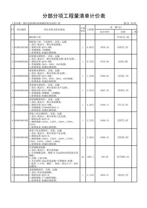 如何獲取當(dāng)?shù)劁摻Y(jié)構(gòu)工費(fèi)標(biāo)準(zhǔn)？（北京地區(qū)鋼結(jié)構(gòu)工費(fèi)標(biāo)準(zhǔn)如何獲取中國(guó)北京地區(qū)鋼結(jié)構(gòu)工費(fèi)標(biāo)準(zhǔn)） 行業(yè)新聞 第5張