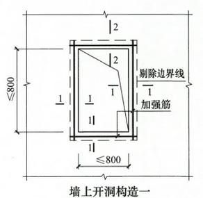 剪力槽安裝后如何驗(yàn)收（剪力槽安裝后的驗(yàn)收） 行業(yè)新聞 第4張