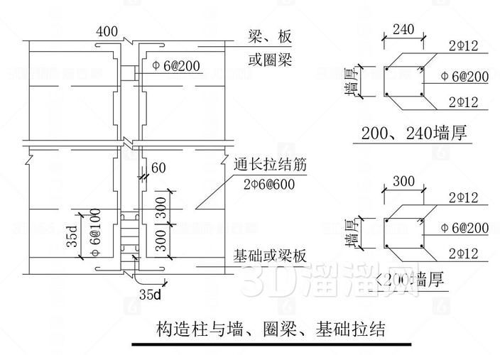 有哪些砌筑技巧（有哪些砌筑技巧，用戶要求詳解） 行業(yè)新聞 第3張