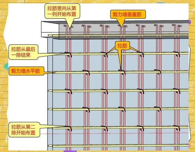 有哪些砌筑技巧（有哪些砌筑技巧，用戶要求詳解） 行業(yè)新聞 第4張