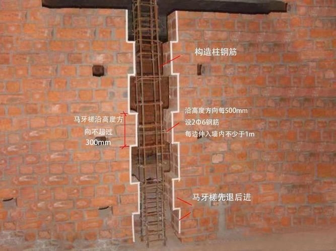 有哪些砌筑技巧（有哪些砌筑技巧，用戶要求詳解） 行業(yè)新聞 第7張