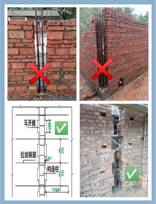有哪些砌筑技巧（有哪些砌筑技巧，用戶要求詳解） 行業(yè)新聞 第8張