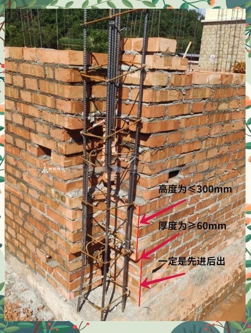 有哪些砌筑技巧（有哪些砌筑技巧，用戶要求詳解） 行業(yè)新聞 第10張