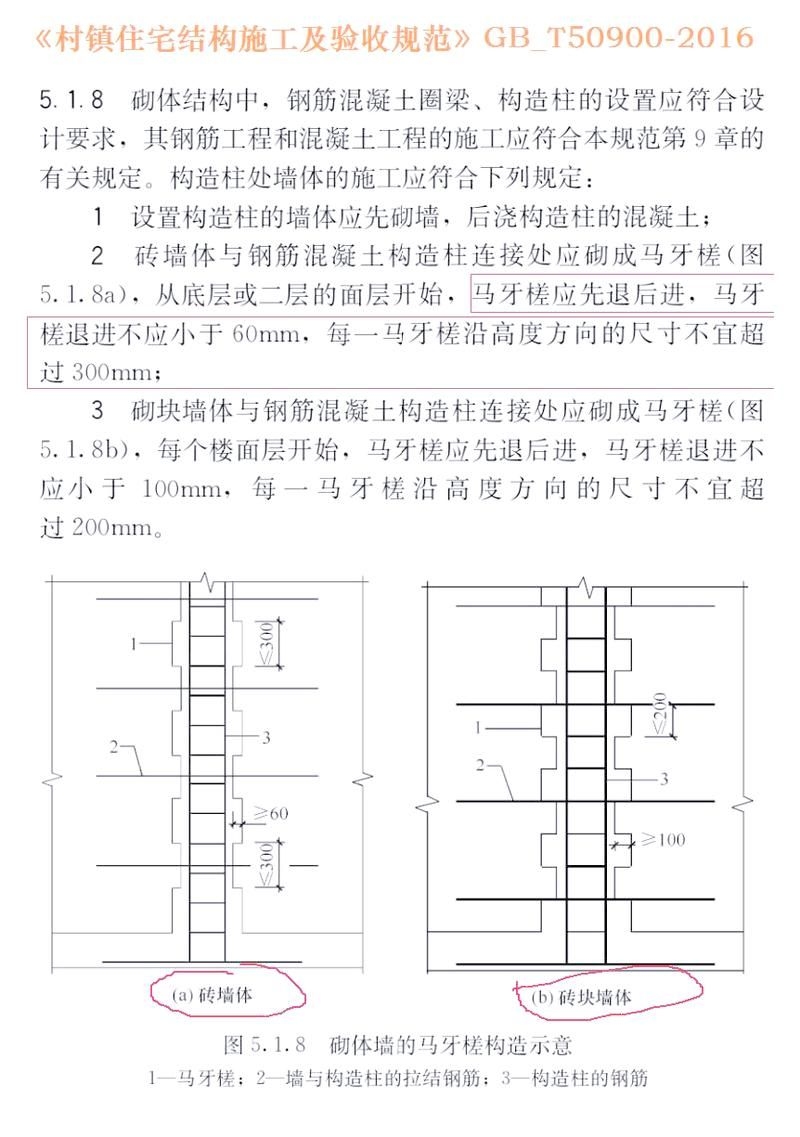 有哪些砌筑技巧（有哪些砌筑技巧，用戶要求詳解） 行業(yè)新聞 第11張