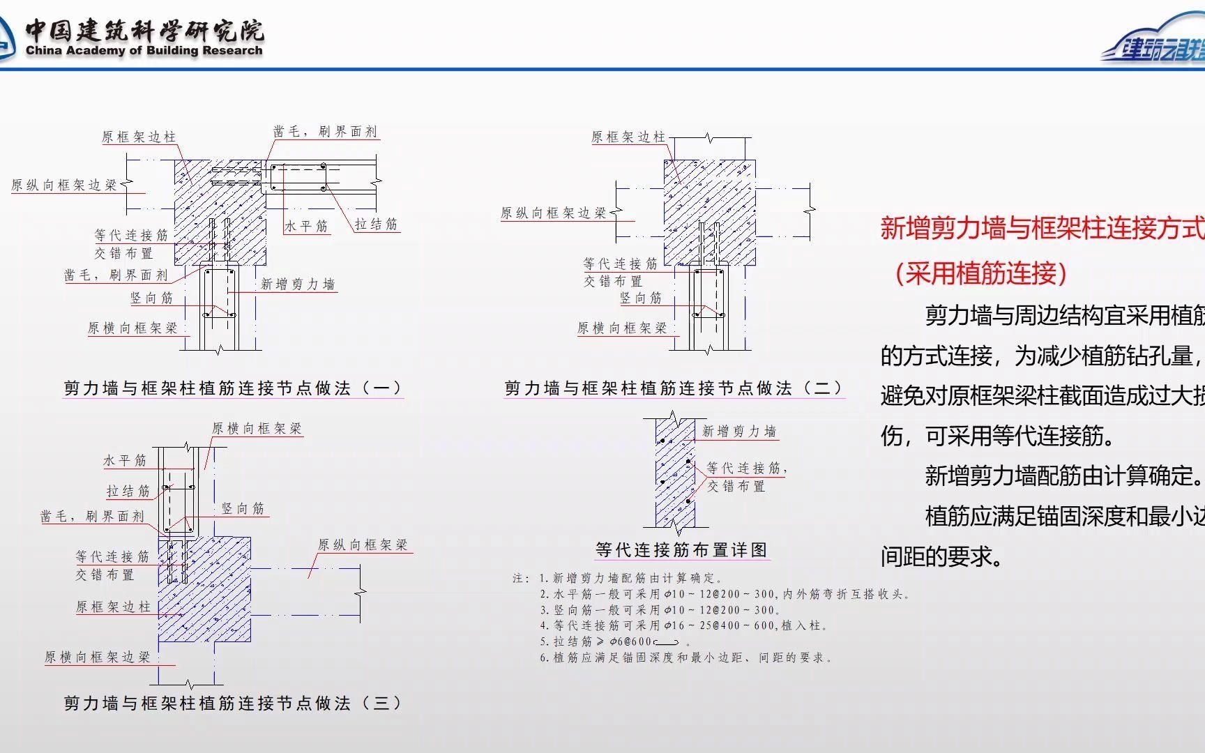 有哪些常用的混凝土結(jié)構(gòu)加固技術(shù)（如何選擇合適的混凝土結(jié)構(gòu)加固技術(shù)？）