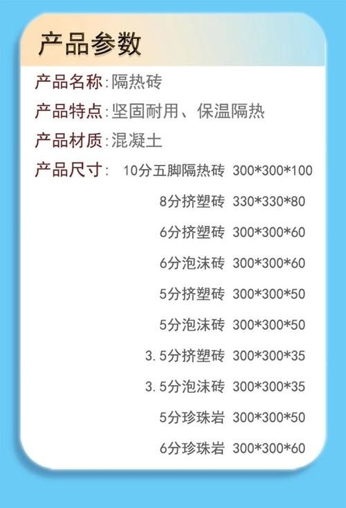 保溫砌塊用量速查表（保溫砌塊用量速查表詳解） 行業(yè)新聞 第3張
