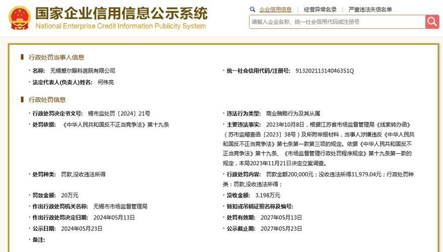 如何核實(shí)公司的經(jīng)營(yíng)狀態(tài)（———權(quán)威指南（含操作圖解與視頻指引）） 行業(yè)新聞 第5張