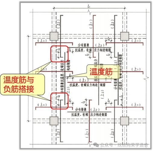 能詳細(xì)說說溫度收縮鋼筋嗎（富媒體組件庫召回溫度收縮鋼筋，溫度收縮鋼筋需求） 行業(yè)新聞 第1張