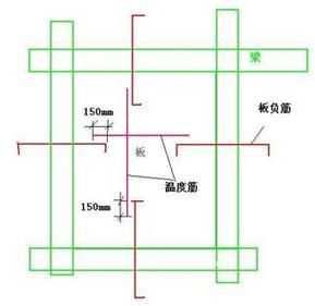 能詳細(xì)說說溫度收縮鋼筋嗎（富媒體組件庫召回溫度收縮鋼筋，溫度收縮鋼筋需求） 行業(yè)新聞 第2張
