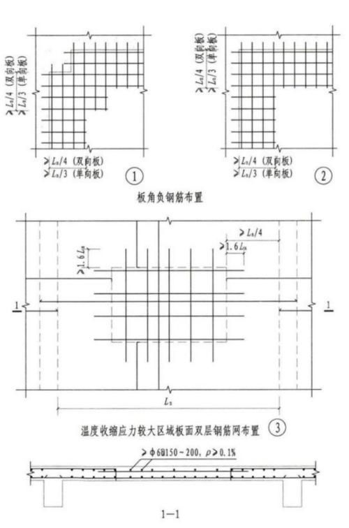能詳細(xì)說說溫度收縮鋼筋嗎（富媒體組件庫召回溫度收縮鋼筋，溫度收縮鋼筋需求） 行業(yè)新聞 第3張