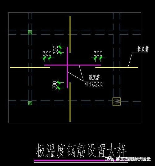 能詳細(xì)說說溫度收縮鋼筋嗎（富媒體組件庫召回溫度收縮鋼筋，溫度收縮鋼筋需求） 行業(yè)新聞 第4張
