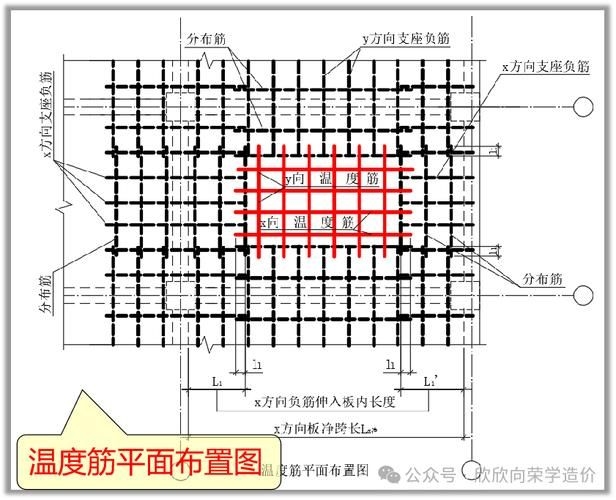 能詳細(xì)說說溫度收縮鋼筋嗎（富媒體組件庫召回溫度收縮鋼筋，溫度收縮鋼筋需求） 行業(yè)新聞 第7張