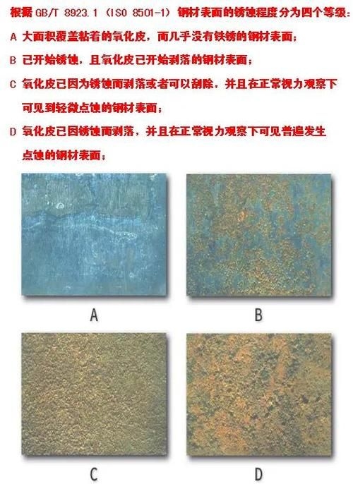 如何延長鋼構(gòu)架房子的壽命？（如何延長鋼構(gòu)架房屋的壽命？） 行業(yè)新聞 第2張