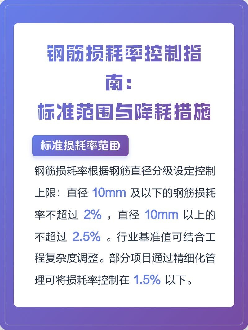 鋼結(jié)構(gòu)損耗率一般多少（鋼結(jié)構(gòu)損耗率一般多少,鋼結(jié)構(gòu)損耗率通常在3%至6%之間） 行業(yè)新聞 第1張