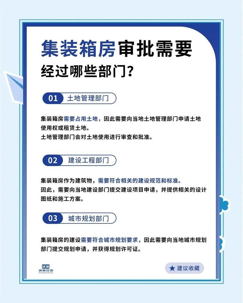 集裝箱房審批流程是怎樣的？（北京市集裝箱房審批流程詳解集裝箱房審批流程詳解） 行業(yè)新聞 第1張
