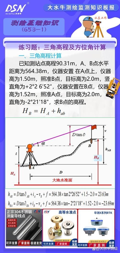 如何確保網(wǎng)架高度測量的準確性？（arxiv論文助手arxiv論文助手確保網(wǎng)架高度測量） 行業(yè)新聞 第2張