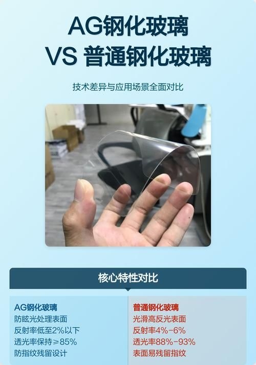 如何判斷采光頂材料的質(zhì)量？（gb/t34555-2017建筑采光頂材料質(zhì)量判斷） 行業(yè)新聞 第8張