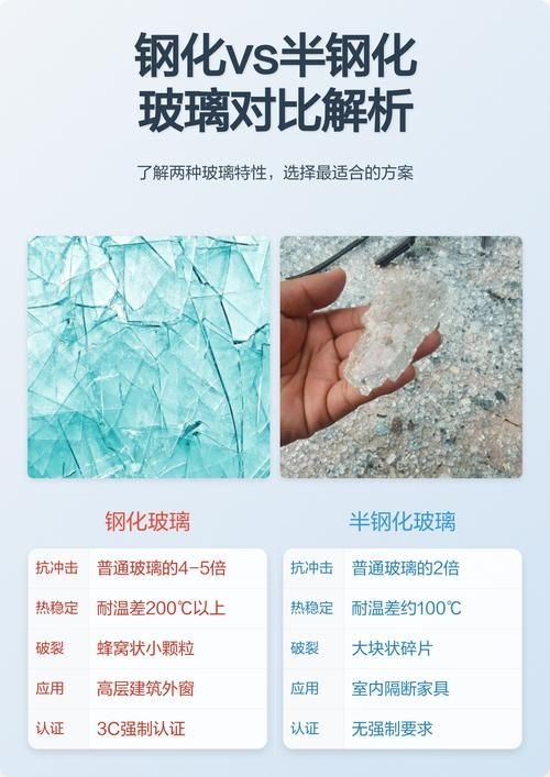 如何判斷采光頂材料的質(zhì)量？（gb/t34555-2017建筑采光頂材料質(zhì)量判斷） 行業(yè)新聞 第10張