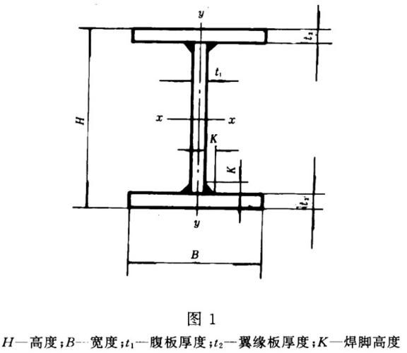 鋼柱和鋼梁的算量實(shí)例（鋼柱與鋼梁的工程量計(jì)算） 行業(yè)新聞 第6張