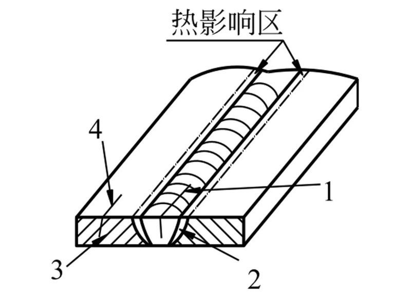 鋼結構庫房哪些部位最易損壞？（鋼結構庫房哪些部位最易損壞部位最易損壞≥150mm） 行業(yè)新聞 第2張
