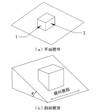 鋼結構庫房哪些部位最易損壞？（鋼結構庫房哪些部位最易損壞部位最易損壞≥150mm） 行業(yè)新聞 第3張