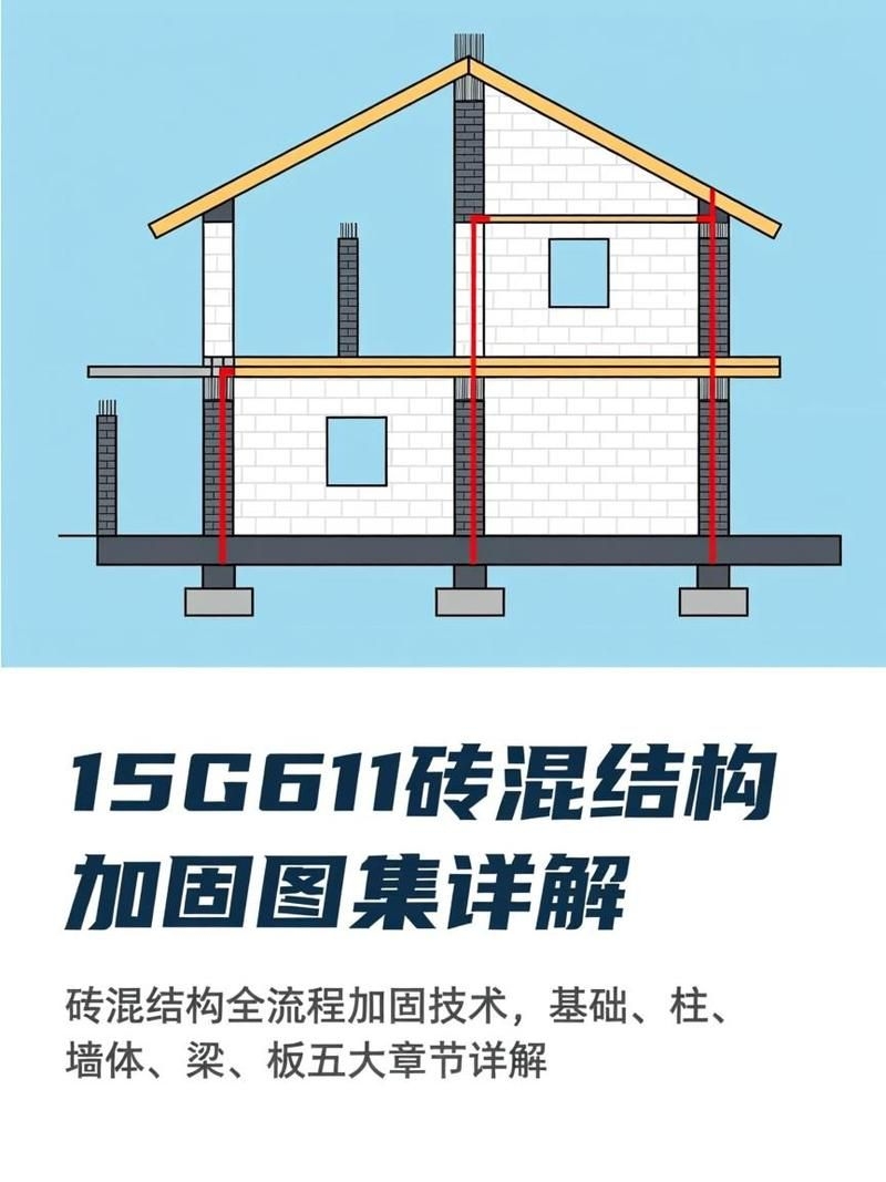有沒(méi)有其他砌體結(jié)構(gòu)加固圖集推薦（15g611磚混結(jié)構(gòu)加固修復(fù)圖集詳解） 行業(yè)新聞 第2張